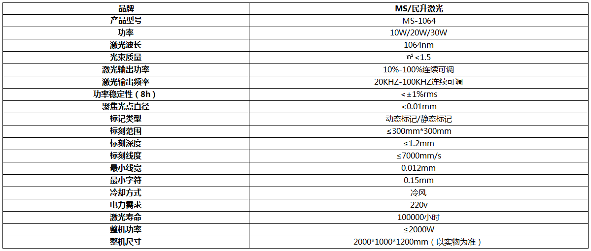 金屬光纖激光打標(biāo)機(jī)技術(shù)參數(shù)表格