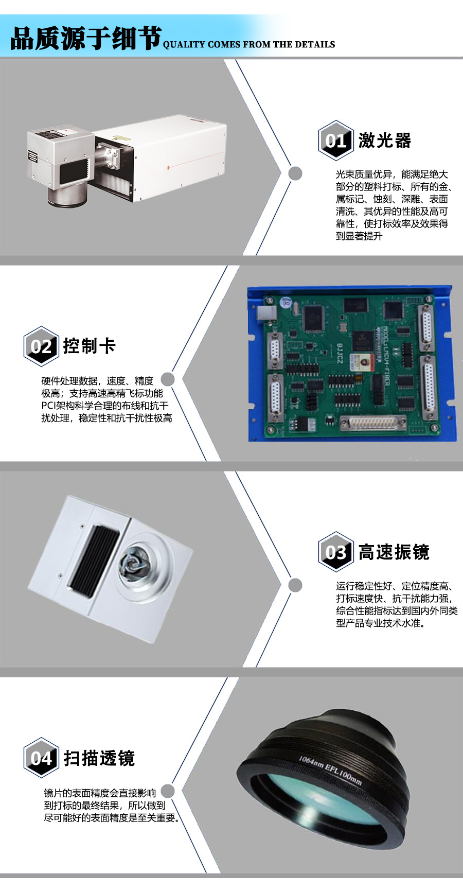 激光打標(biāo)機(jī)核心配件組成圖片